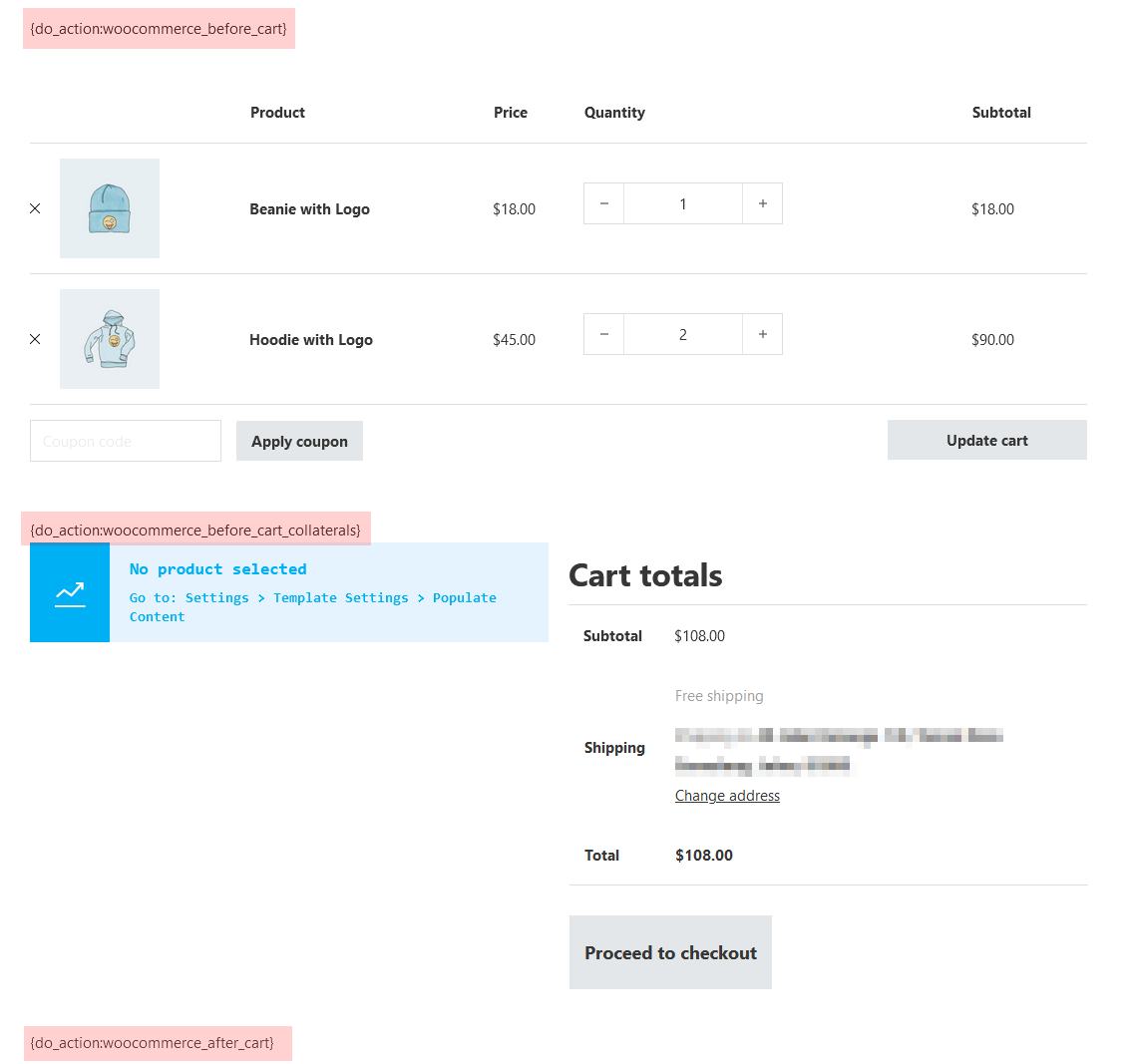 محل hookهای قالب Cart