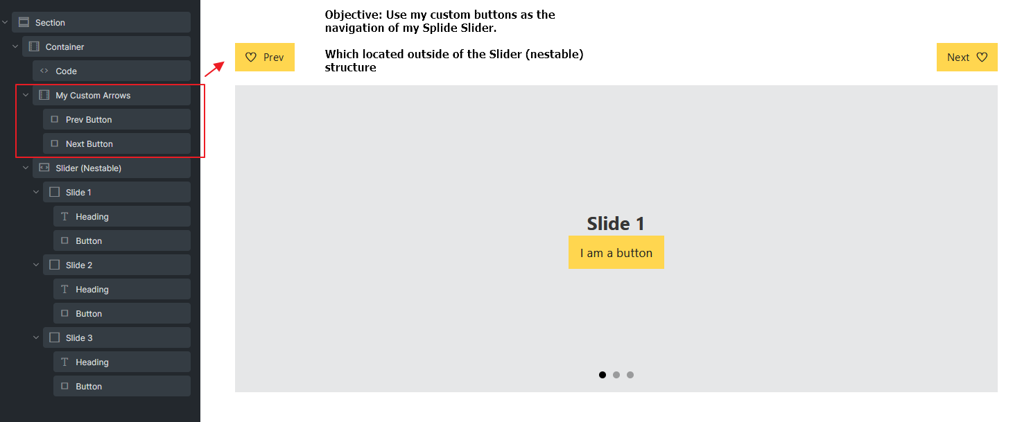 ساختار slider با دکمه‌های سفارشی