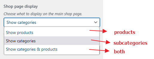 خروجی woocommerce_get_loop_display_mode